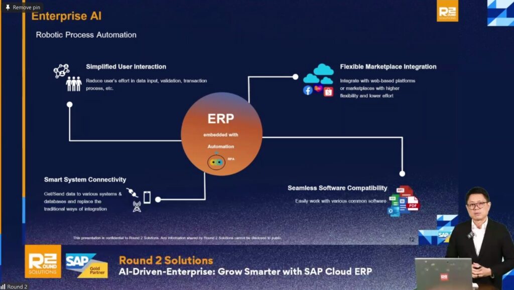 Enterprise AI Trend Today