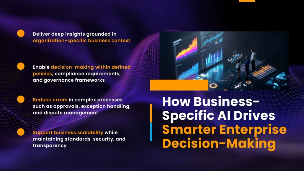 Business-specific AI drives smarter business decision making